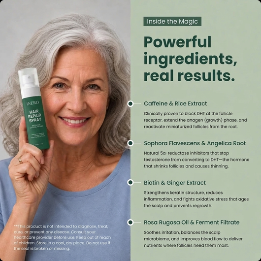 Inero Scalp & Hair Renewal Spray