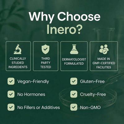 Inero Scalp & Hair Renewal Spray